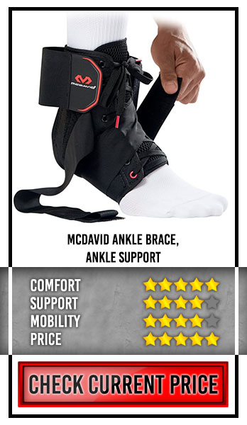 The Top 5 Best Ankle Braces for Basketball Players in 2023
